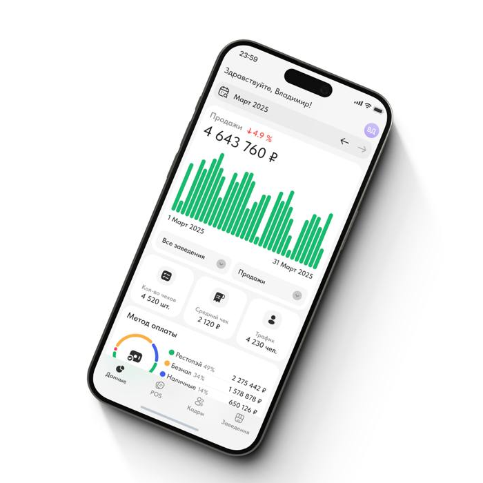 IziPay QR-меню с оплатой